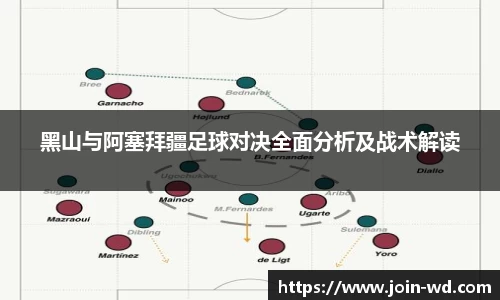 黑山与阿塞拜疆足球对决全面分析及战术解读